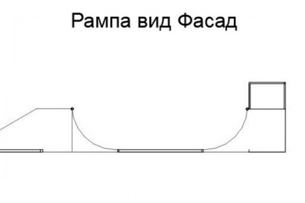 Актуальные ссылки омг